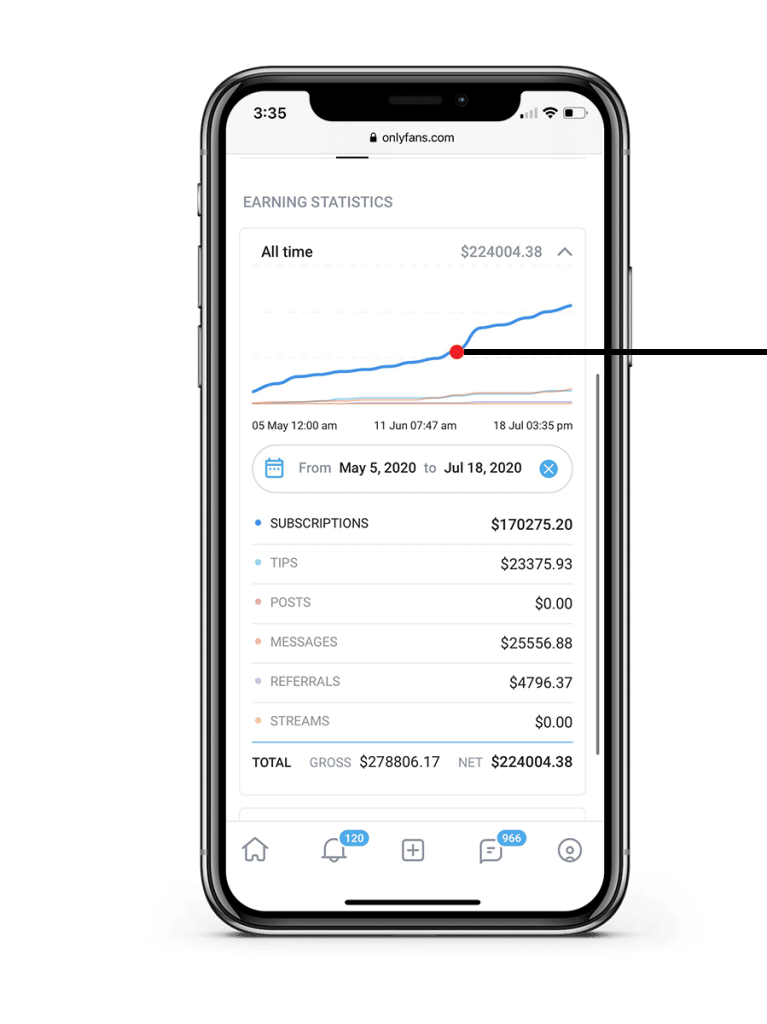 remove onlyfans leaked